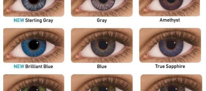 farvede kontaktlinser ultimativ guide